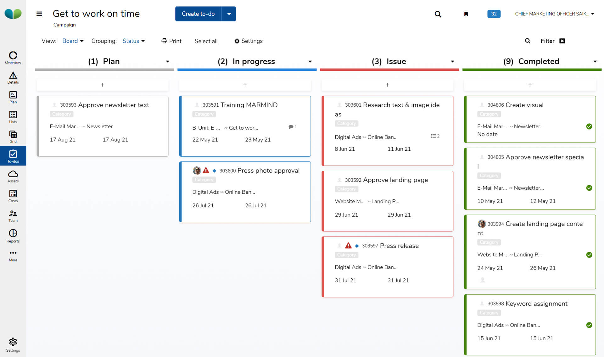 Collaboration Tool for Global Marketing Teams | MARMIND